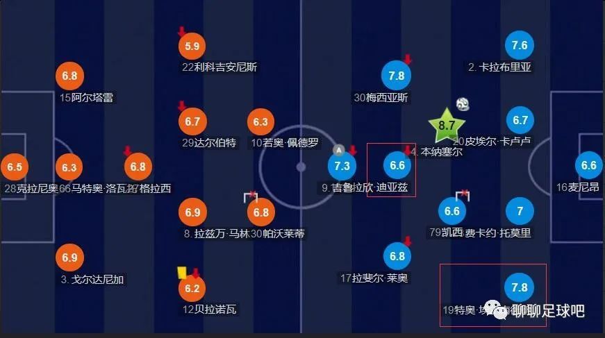 久久丁香